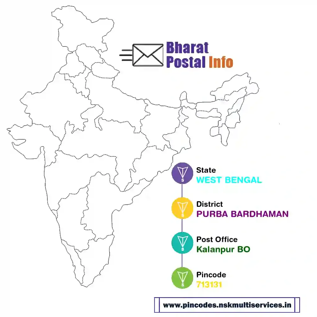 west bengal-purba bardhaman-kalanpur bo-713131